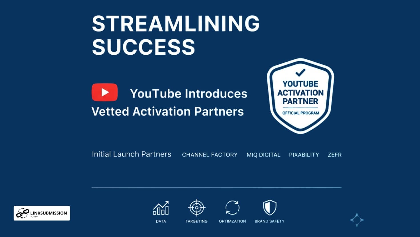activation partner